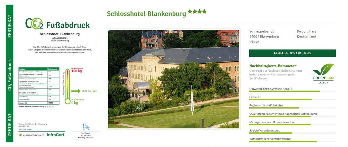 CO2 Fußabdrucks Plakette von unserem Kunden Schlosshotel Blankenburg 