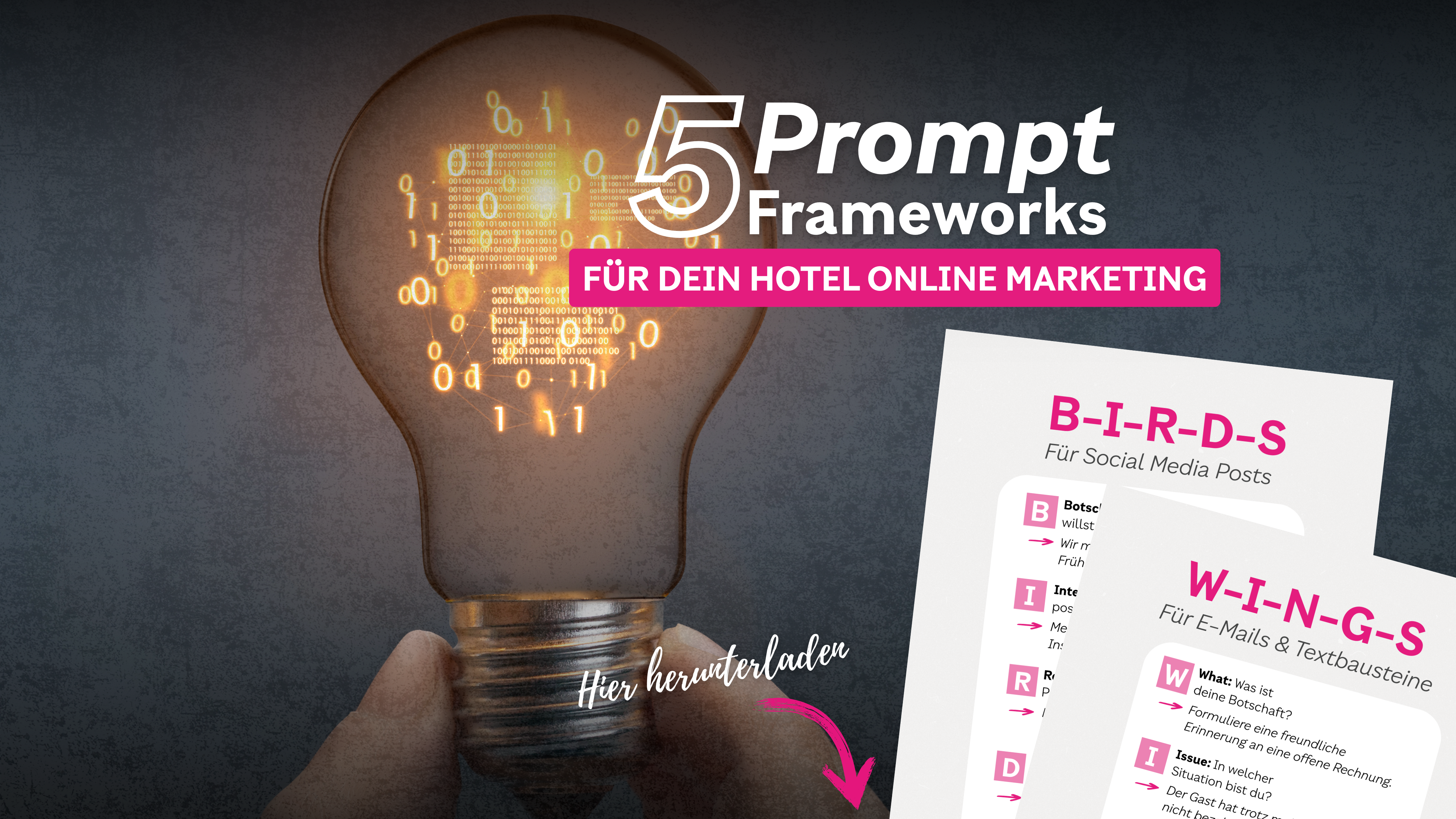 Checkliste Prompt Frameworks