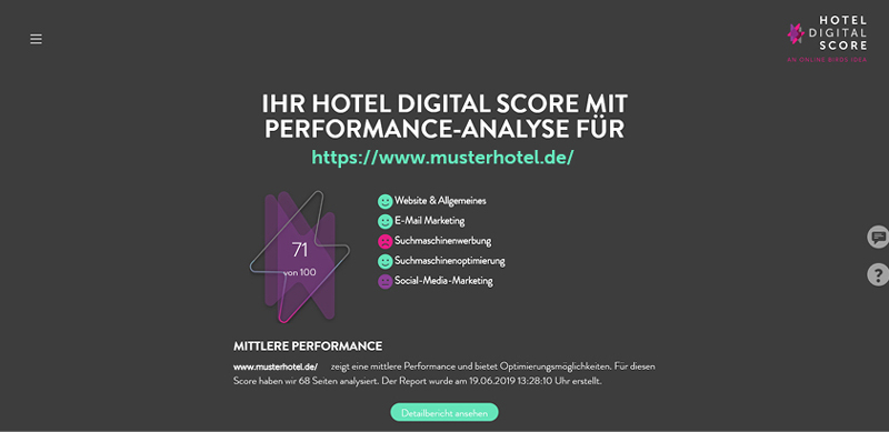 Titelbild, weches die grobe Auswertung eines Musterhotels des Hotel Digital Scores anzeigt