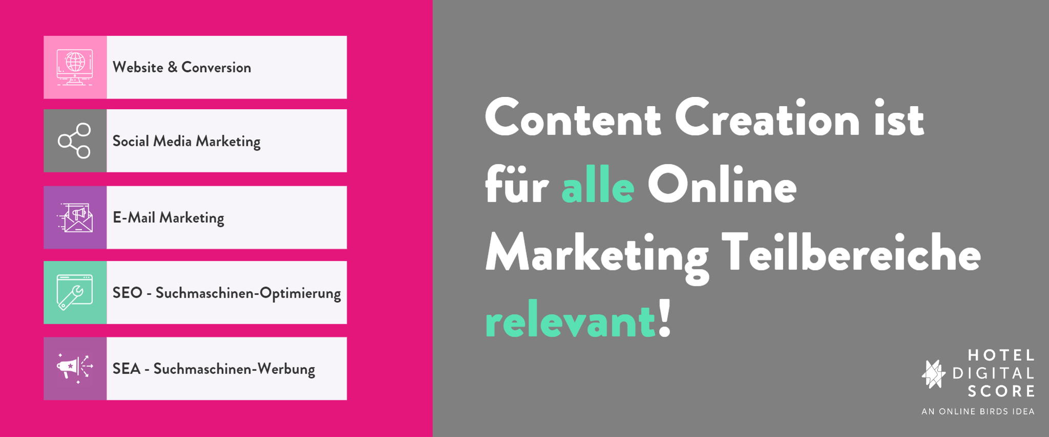 Titelbild, welches alle Teilbereiche zeigt, die für die Content Creation relevant sind